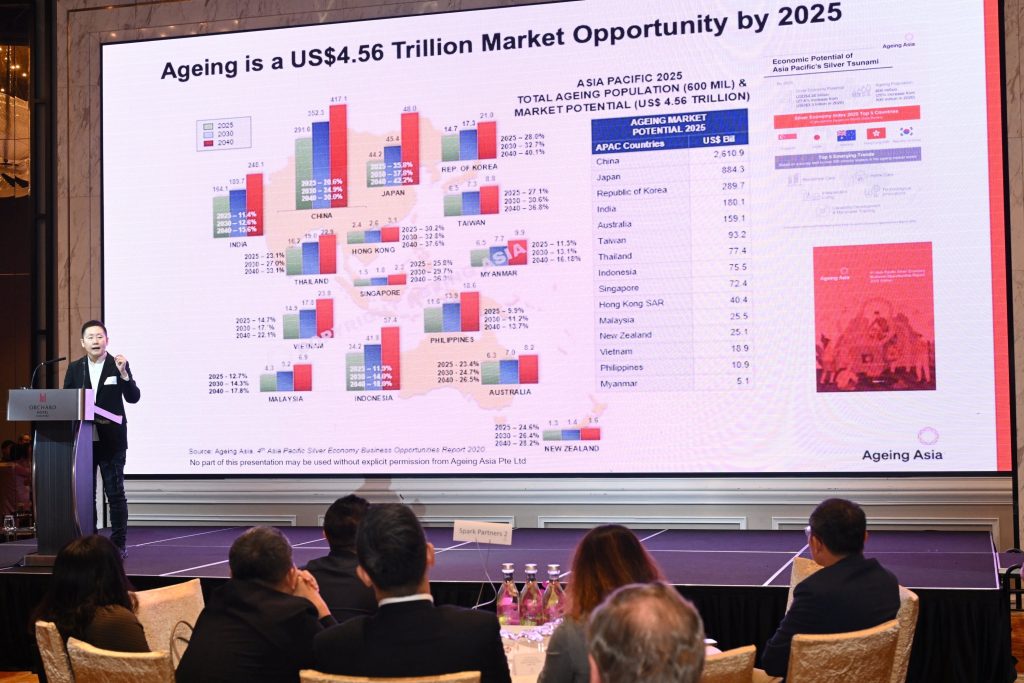 at the Inaugural REDAS-Ageing Asia Dialogue: Assisted Living Developments on 20 Nov 2025